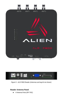 RFID считыватель промышленный UHF (4 порта) ALIEN ALR-F800-EMA-RDR-ONLY